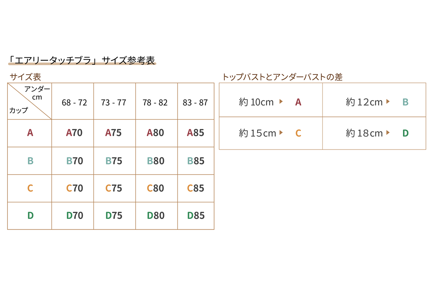 エアリータッチブラ